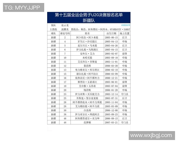 中国足球男球星最新名单及阵容解析全面呈现