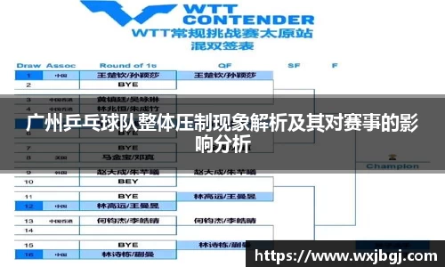 广州乒乓球队整体压制现象解析及其对赛事的影响分析