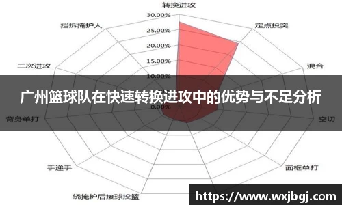 雷竞技RAYBET