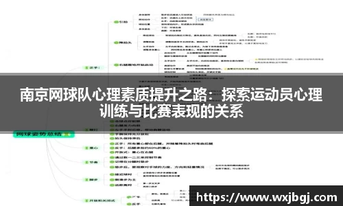 南京网球队心理素质提升之路：探索运动员心理训练与比赛表现的关系