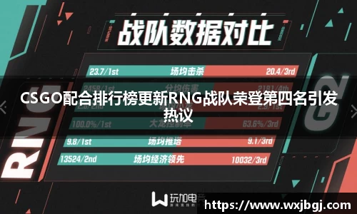 雷竞技官网