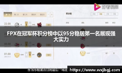 FPX在冠军杯积分榜中以95分稳居第一名展现强大实力