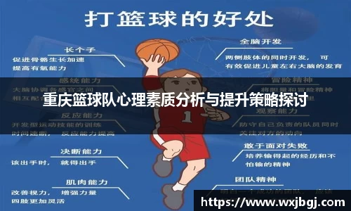 重庆篮球队心理素质分析与提升策略探讨