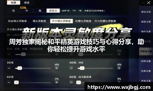 周芳独家揭秘和平精英游戏技巧与心得分享，助你轻松提升游戏水平