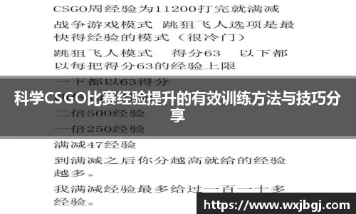科学CSGO比赛经验提升的有效训练方法与技巧分享