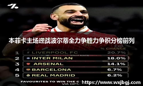 本菲卡主场迎战波尔蒂全力争胜力争积分榜前列